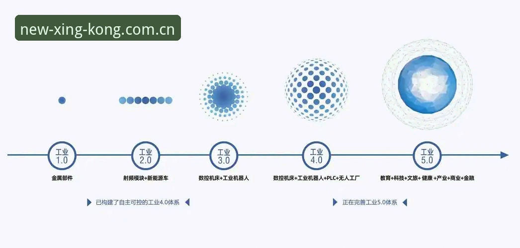 2026新版星空体育APP体验详解：功能、下载与安全性分析
