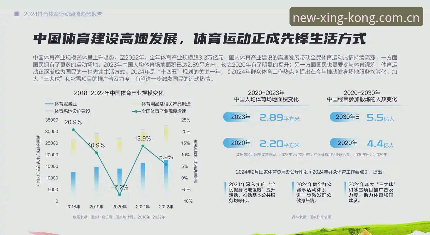 2026星空体育APP官方新版上线：行业趋势与功能深度解析最新消息